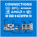 ScreenON - Intel Core i3 - 500GB SSD - GTX 1630 - Home/OfficePC.Z420133 - ScreenOn